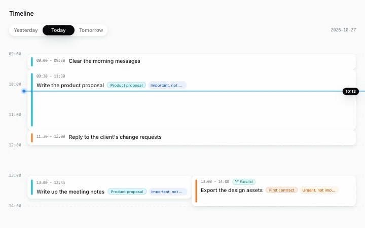 Today's timeline: two hours for the product proposal from 9:30, and the design asset export marked as able to run in parallel.