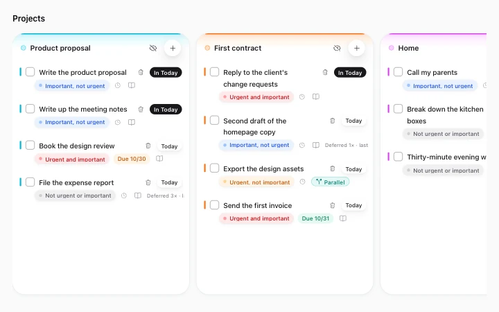 Project lists: unfinished tasks stay in their project, marked with how many times they were deferred and when.